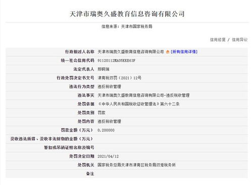 天津三家教育咨詢公司因違反稅收管理規(guī)定被處罰